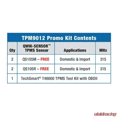 Promotional Kit Standard Ignition TPM9012 - TPM9012