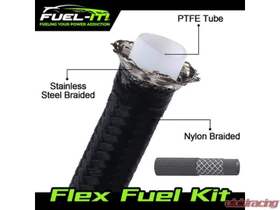 Fuel-It Complete Flex Fuel Kit w/ CAN Bus ECA for G8X S58 BMW M2 | M3 | M4 2021+ - 41234363449483