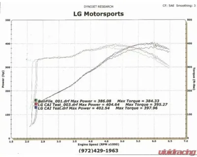 LG Motorsports Velocity Cold Air Intake with Green Filter Chevrolet Camaro 2010-2015 - LGG5CAI