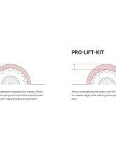 Eibach Pro-Lift-Kit Performance Springs for 2019-2025 Chevrolet Blazer RS 3.6L V6 AWD                                     - E30-23-039-01-22 - Image 2