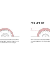 Eibach Pro-Lift Spring Kit (Front/Set of 2) Toyota Tundra 2022-2025                                     - E30-82-096-04-20 - Image 3