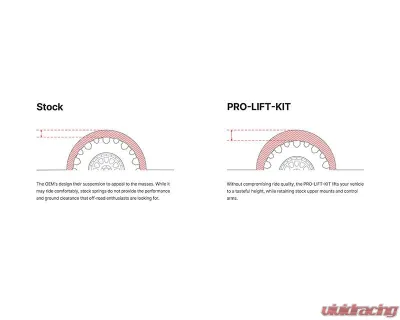 Eibach Pro-Lift Spring Kit (Front & Rear/Set of 4) Toyota Tundra 2022-2025 - E30-82-096-04-22