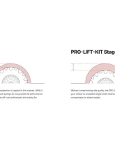 Eibach Stage 2R Pro-Truck-Lift Lexus GX550 Premium | Premium+ | Luxury SUV 3.4L Twin Turbo V6 4WD GA-F 2024-2025                                     - E86-59-009-02-22 - Image 9