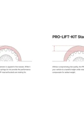 Eibach Stage 2 Pro-Truck-Lift Toyota 4Runner TRD |TRD Off-Road 2.4L Turbo Hybrid 4WD N500 2025                                     - E86-82-109-01-22 - Image 5