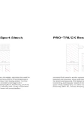 Eibach Pro-Truck 1.5" Rear Driver Side Reservoir Shock Ineos Grenadier SUV | Quartermaster 4-Door 3.0L 6 Cylinder Turbo 2024-2025                                     - E60-34-001-02-01 - Image 2