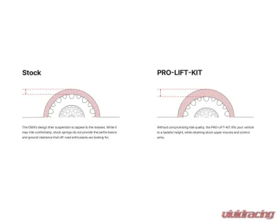Eibach Pro Lift Kit Front Ford Raptor R 2023-2025 - E30-35-060-04-20