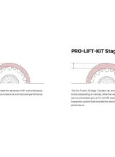 Eibach Pro-Truck Stage 1 Plus Lift Kit Lexus GX460 SUV 4.6L 4WD J150 2010-2023                                     - E81-59-006-01-22 - Image 5