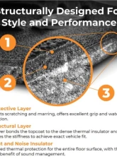 Armorlite Mesa Smoke with Subwoofer Full Vehicle Kit Wrangler JLU 4Door 2024+                                     - B1019397-BLK1-AA - Image 2