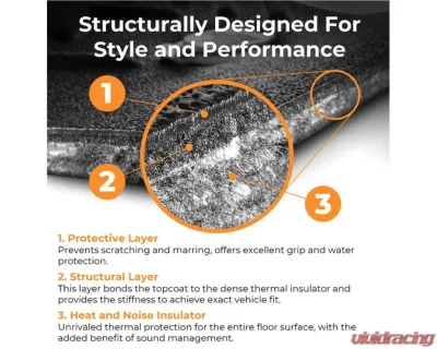 Armorlite Mesa Smoke with Subwoofer Full Vehicle Kit Wrangler JLU 4Door 2024+ - B1019397-BLK1-AA