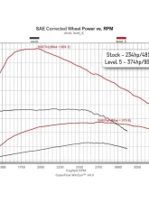 Edge Comp Box 1998.5-2000 Dodge Ram 2500/3500 - 5.9L Cummins Diesel                                     - 30305 - Image 5