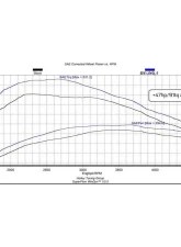 Edge EZX Module 2020-2022 GM 1500 - 3.0L Duramax Diesel                                     - 22710 - Image 5