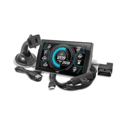 Gauges