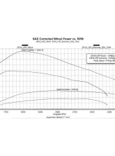 Edge EvoHT2 with ECM Unlock Tool for 2017-2019 GM L5P Duramax EvoHT2 for 17-19 GM Duramax - Now with ECM Unlock Capabilities!                                     - 26402 - Image 3
