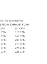 Texas Speed & Performance PRC 15-Degree 220cc As-Cast Cathedral Heads & Camshaft Package for Cadillac, Chevrolet, GMC 1996-2016                                     - PRC-PKG220AC - Image 2