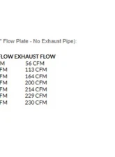 Texas Speed & Performance PRC 225cc As-Cast Aftermarket Casting Heads & Cam Package Cadillac | Chevrolet | GMC 1997-2016                                     - PRC-PKG225AC - Image 2