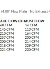Texas Speed & Performance PRC Big Chamber 225cc As-Cast Cylinder Heads & Cam Package for Cadillac, Chevrolet, Pontiac 1997-2016                                     - PRC-PKG225AC-BC - Image 2