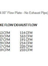 Texas Speed & Performance PRC LS3 As-Cast Cylinder Heads & Camshaft Package for Cadillac, Chevrolet, GMC 1996-2017                                     - PRC-PKGLS3AC - Image 2
