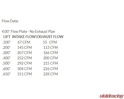 Texas Speed & Performance PRC 15-Degree 220cc As-Cast Cathedral Heads Cadillac | Chevrolet | GMC 1997-2016 - PRC-SS220AC