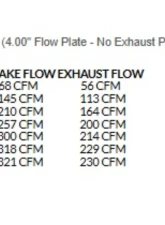 Texas Speed & Performance PRC As-Cast 225cc LS1 | LS2 Cathedral Heads Cadillac | Chevrolet | GMC 1997-2016                                     - PRC-SSAsCast225 - Image 6