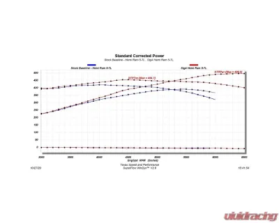 Texas Speed & Performance Hemi Stage 4 Camshaft for 5.7L Chrysler Dodge Jeep 2009-2021 - TSP-HemiSTG4