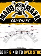 Texas Speed & Performance "Madd Maxx" Camshaft Cadillac | Chevrolet | Pontiac 1997-2014                                     - TSP-MaddMaxx - Image 3