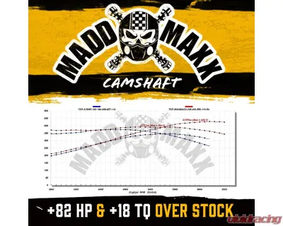 Texas Speed & Performance "Madd Maxx" Camshaft Cadillac | Chevrolet | Pontiac 1997-2014 - TSP-MaddMaxx