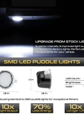 Xtune Complete License Plate Bulb Assembly Replacement w/ Built In LED Chips Ford | Lincoln | Mercury Sable 2003-2019                                     - LAC-PUD-FF15004 - Image 2