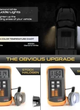Xtune Complete License Plate Bulb Assembly Replacement w/ Built In LED Chips Toyota Sequoia | Tundra 2007-2019                                     - LAC-PUD-TTU07 - Image 3