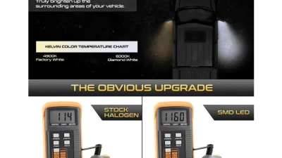 Xtune Complete License Plate Bulb Assembly Replacement w/ Built In LED Chips Toyota Sequoia | Tundra 2007-2019                                     - LAC-PUD-TTU07 - Image 3