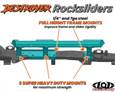 LOD Black Texture Destroyer 4 Door Rocksliders Ford Bronco 2021-2022 - BRS2114