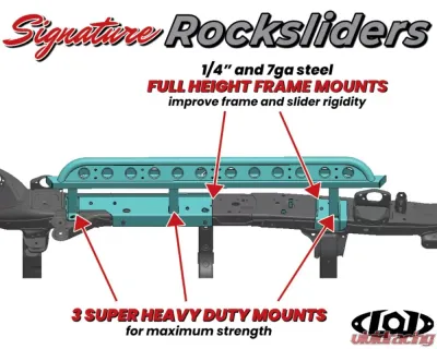 LOD Bare Steel Signature Series 4 Door Rocksliders Ford Bronco 2021-2022 - BRS2140