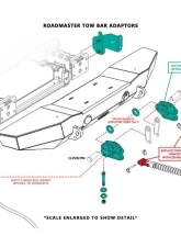 LOD Black Texture Destroyer Shorty Front Bumper w/o Guard Jeep JK Wrangler 2007-2017                                     - JFB0701 - Image 5