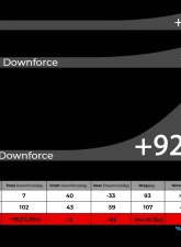 ADRO USA Glossy Wet Carbon Fiber AT-R Swan Neck Wing Toyota GR Supra A90 2020-2024                                     - A18A20-1501 - Image 11