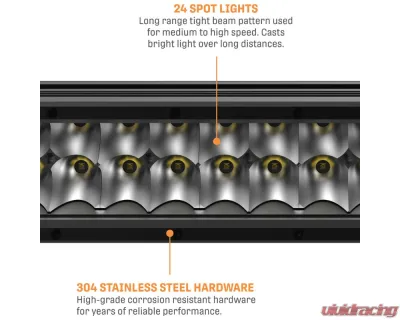 Falcon Ridge 20" Summit Double Row LED Light Bar - 55-20632