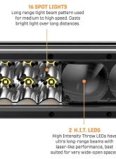 Falcon Ridge 20" Summit HIT LED Light Bar                                     - 55-20635 - Image 4