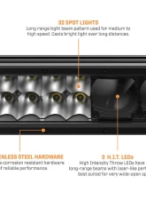 Falcon Ridge 30" Summit HIT LED Light Bar                                     - 55-20636 - Image 4