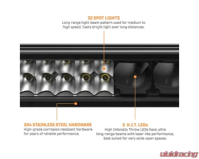 Falcon Ridge 30" Summit HIT LED Light Bar - 55-20636