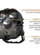 Falcon Ridge 3" Summit Pod Light (Pair)                                     - 55-20637 - Image 2