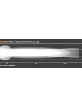 Falcon Ridge 3" Summit HIT Pod Light (Pair)                                     - 55-20638 - Image 4