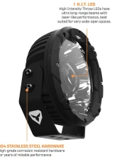 Falcon Ridge 7" Summit HIT Round Light (Pair)                                     - 55-20639 - Image 3