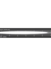 Falcon Ridge 7" Summit Round Light (Pair)                                     - 55-20640 - Image 5