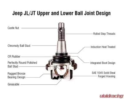 Apex Chassis Super HD Lower Ball Joint Jeep Wrangler | Gladiator 2018-2021 - BJ161