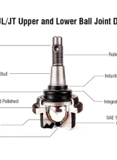 Apex Chassis Super HD Ball Joint Kit Jeep Wrangler | Gladiator 2018-2021                                     - KIT106 - Image 4