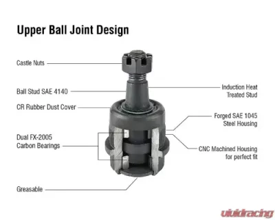 Apex Chassis Heavy Duty Ball Joint Kit (upper is Knurled) Ram 1500|2500|3500 2010-2018 - KIT201K