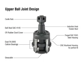 Apex Chassis Heavy Duty Ball Joint Kit (Upper is Knurled) Ram 2500|3500 2014-2018