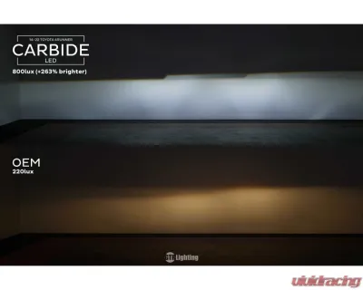 GTR Lighting Pair | Amber Sidemarker Carbide LED Headlights Toyota 4Runner 2014-2023 - GTR.HL20