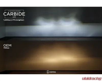 GTR Lighting Pair | Amber Sidemarker Carbide LED Headlights Toyota 4Runner 2014-2023 - GTR.HL20