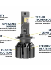 GTR Lighting White H7 Pair Ultra 3 LED Bulb                                     - GTR.LED800 - Image 4