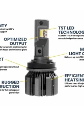 GTR Lighting White H11 | H9 | H8 Pair Ultra 3 LED Bulb                                     - GTR.LED801 - Image 4