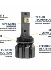 GTR Lighting Yellow H11 | H9 | H8 Pair Ultra 3 LED Bulb                                     - GTR.LED802 - Image 4